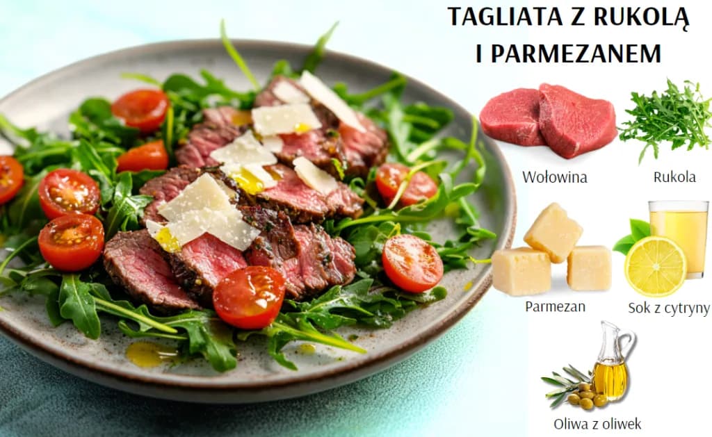 Najlepsze przepisy na wołowinę, które zachwycą Twoich bliskich