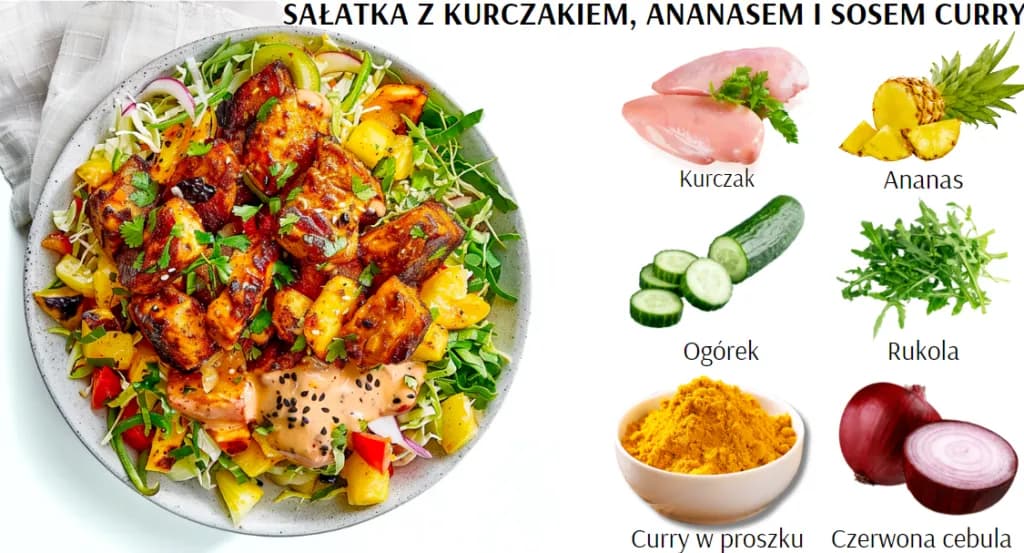 Idealne surówki do kurczaka, które zachwycą Twoje podniebienie