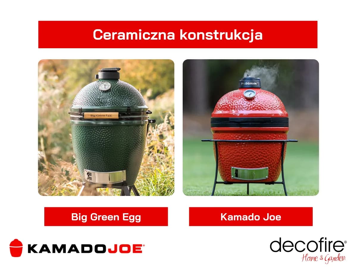 Big Green Egg nie jest grillem gazowym – poznaj różnice i zalety